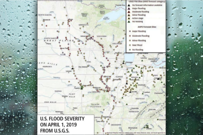 Flood severity chart