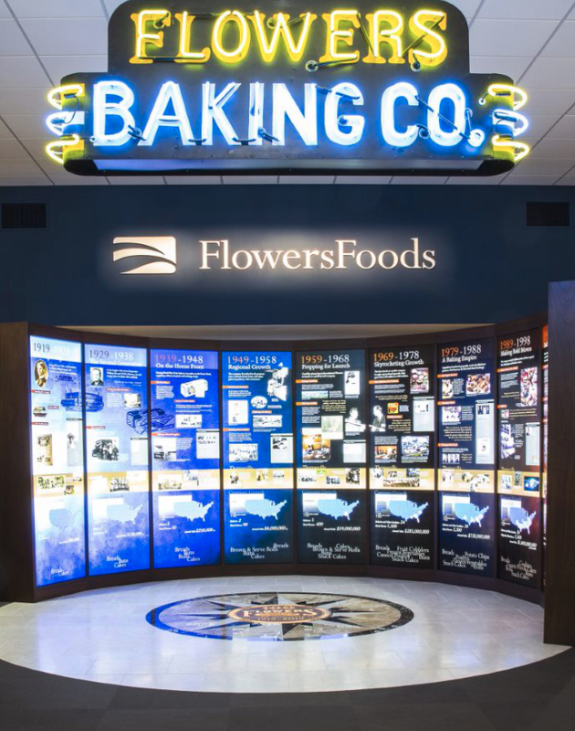 Flowers Foods History in the Baking exhibit
