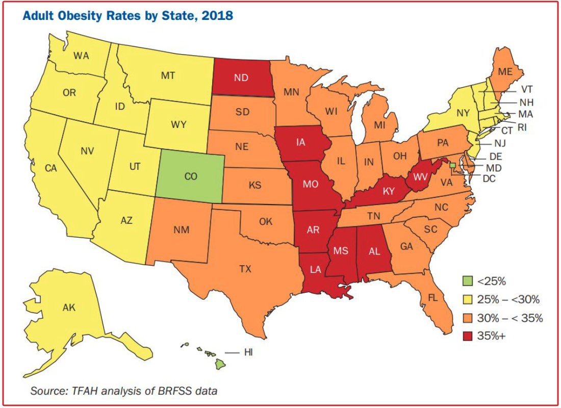 Adult obesity in the US chart