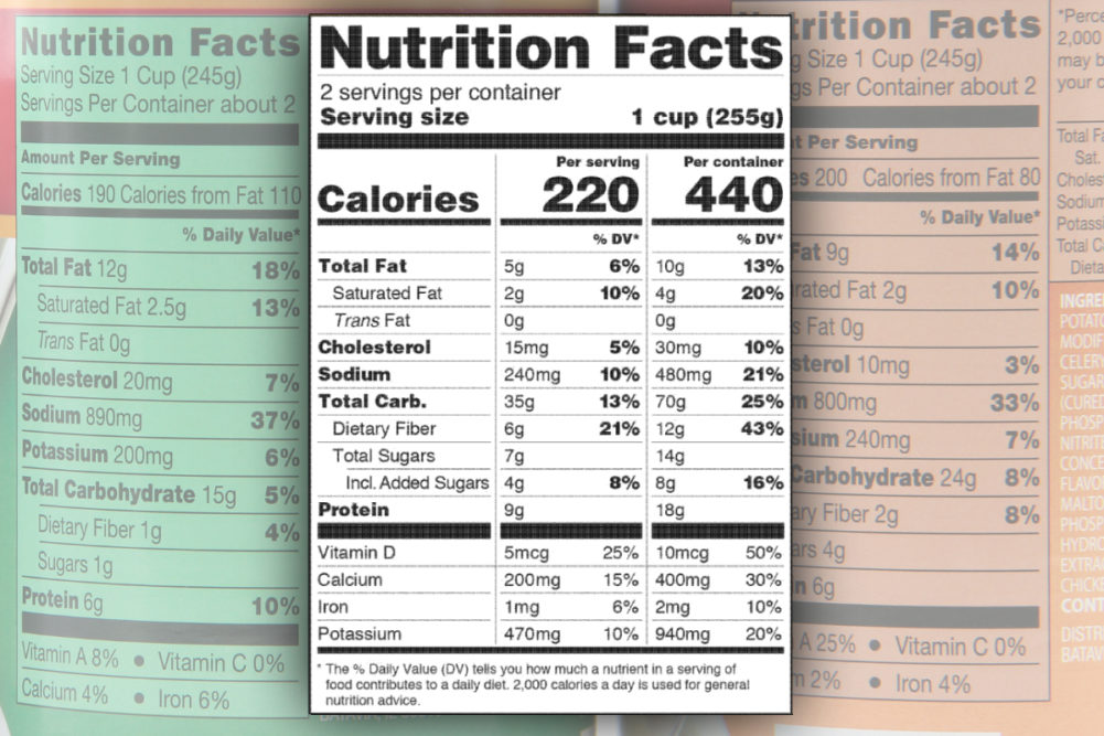 FDA dual column Nutrition Facts labeling