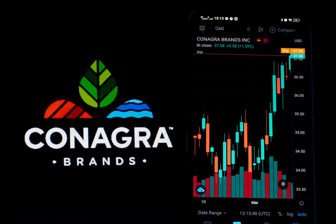 Conagra Brands stock results