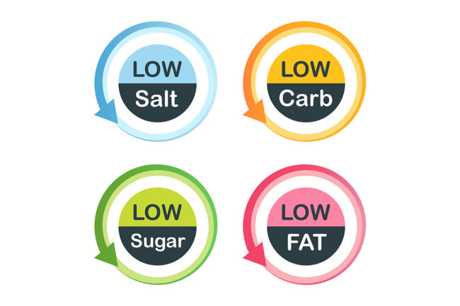 Nutrition graphic, low fat, low salt, low sugar, low carbs