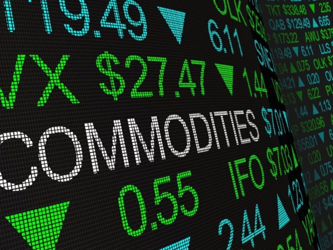 Commodities stock market prices