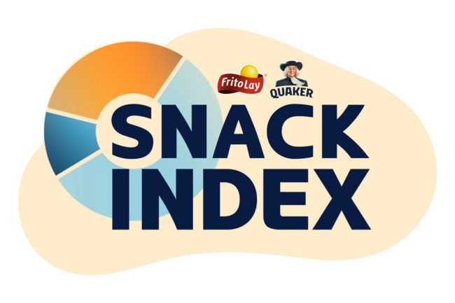 FritoLay Snack Index. 