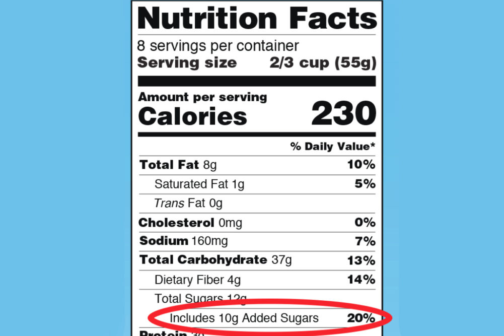 Added sugar label