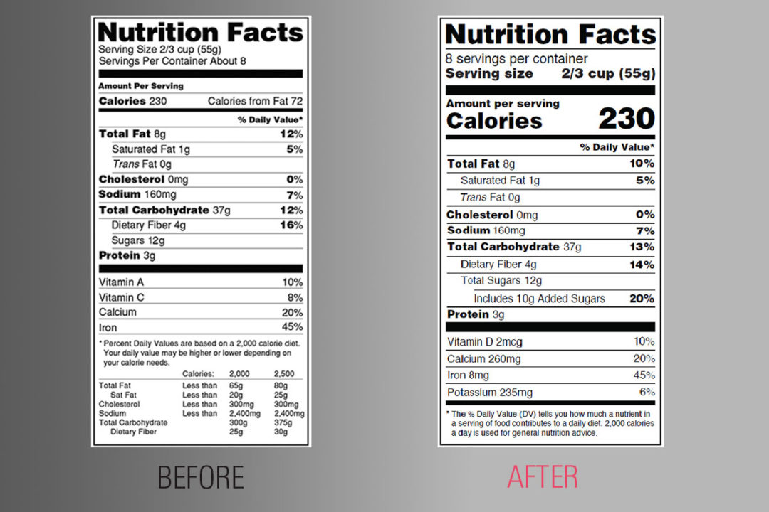 NUtrition Facts Panel before